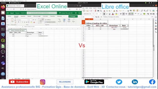Libre office Vs Microsoft Excel Online смотреть онлайн