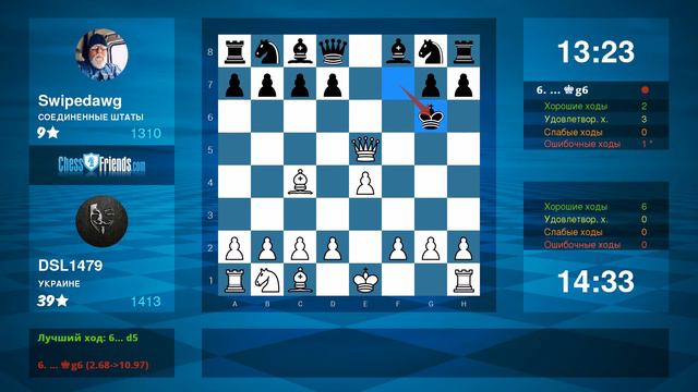 Сильный шахматный дебют. Мат в 10 ходов. Strong chess debut. Mat in 10 moves. смотреть онлайн