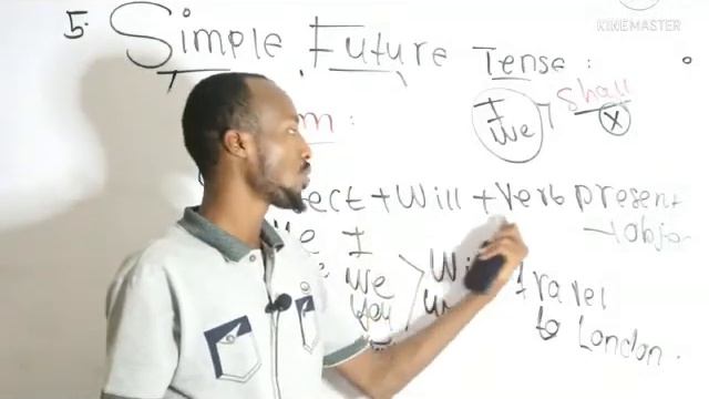 lesson 22:TENSES:simple future tense . смотреть онлайн