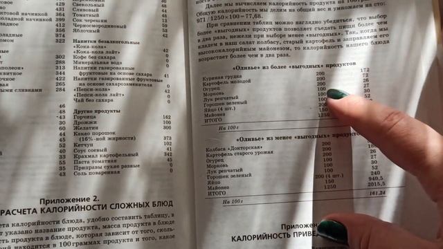 Сделай Это Сам