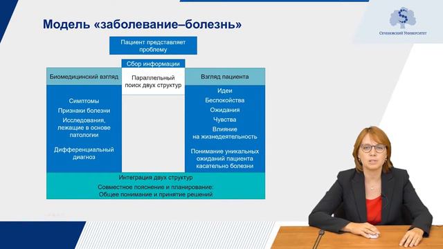 Лекция - Коммуникативные навыки врача. Часть 3: Модель «заболевание-болезнь» смотреть онлайн