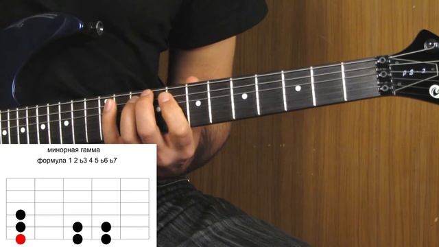 Минорная Гамма Урок 6 смотреть онлайн