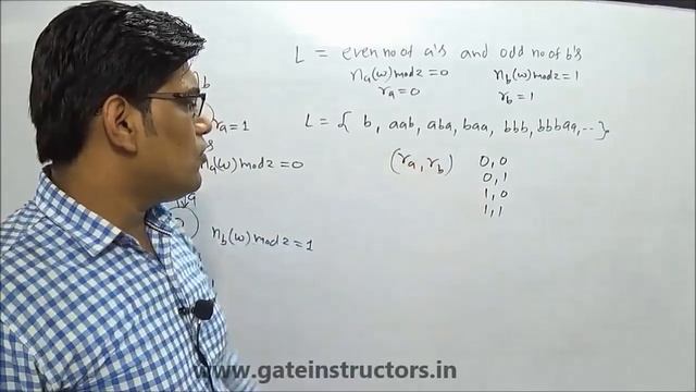 DFA that Accept string containing even a's and odd b's DFA NFA Regular expression | 029 смотреть онлайн