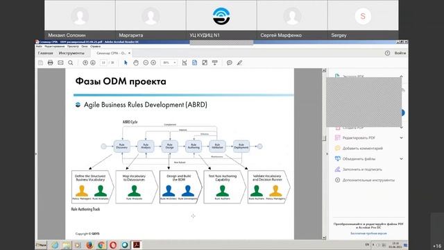 Запись семинара Использование IBM Cloud Pak for Automation | Системы управления правилами смотреть онлайн