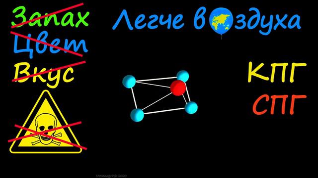 Meet Methane Russian смотреть онлайн