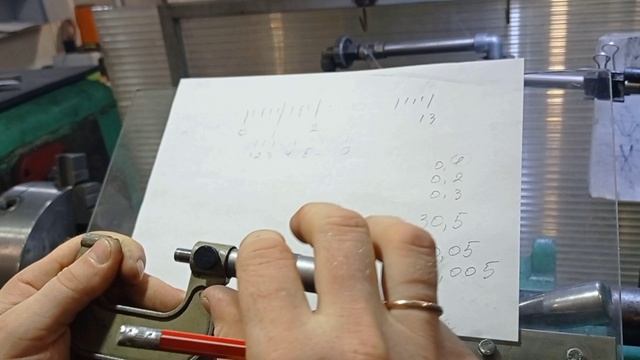 измерительные приборы, как ими пользоваться?