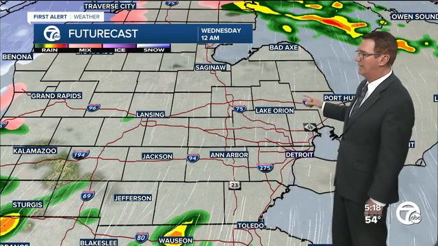 Severe storm threats start late tonight смотреть онлайн