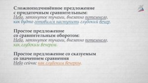 Сложноподчинённые предложения с придаточными сравнительными