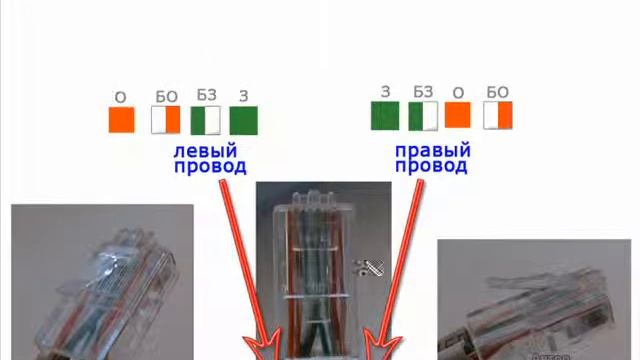 Подключение к RJ-45 двух устройств смотреть онлайн
