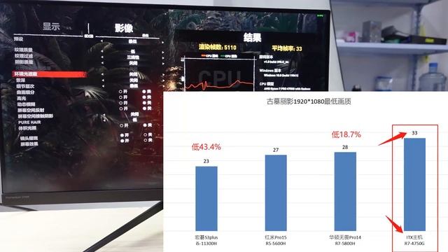 8核16线程，ITX迷你主机方案更新，R7-4750G、R7-5700G、R5-5600G смотреть онлайн