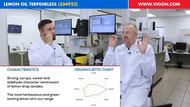 Lemon Oil Terpeneless: In Two Minutes смотреть онлайн
