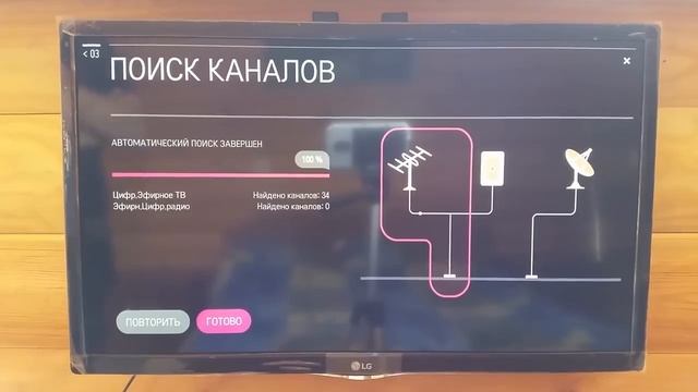 Настройка цифровых каналов на телевизоре lg смотреть онлайн