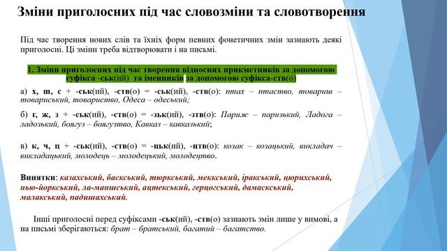 Підготовка да ЗНО з української мови. Урок 4