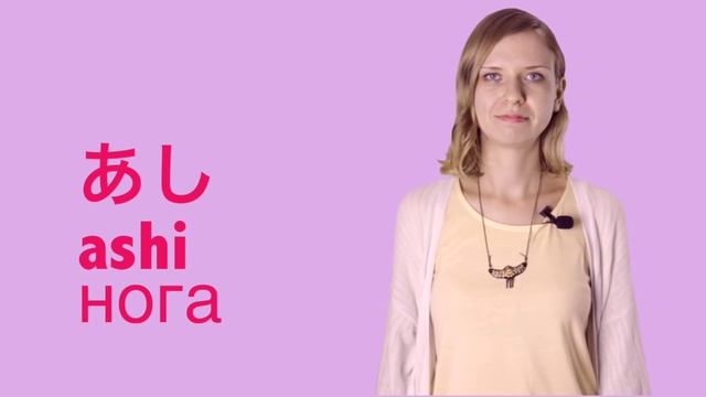 Японский онлайн-Урок 10: Части тела на Японском языке смотреть онлайн