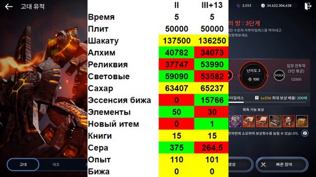 ЭКСПЕРИМЕНТ 2 И 3 РЕЖИМ ДРЕВНИЕ РУИНЫ / КАКОЙ ЛУЧШЕ / BLACK DESERT MOBILE смотреть онлайн