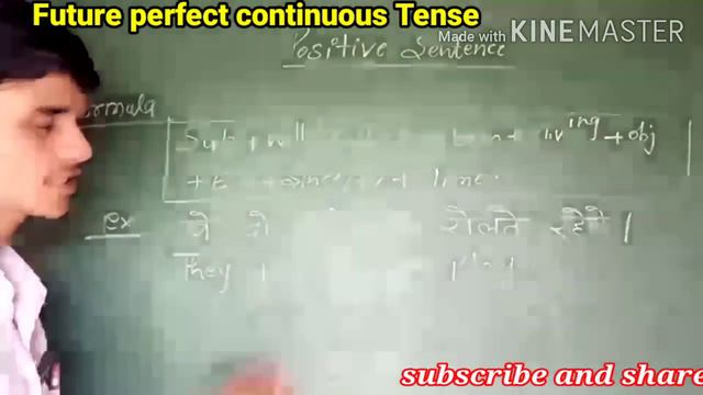 Future perfect continuous Tense positive and negative sentence very easy method by Vivek sir смотреть онлайн