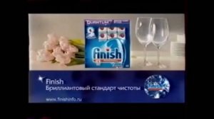 Calgonit/Finish Logo History