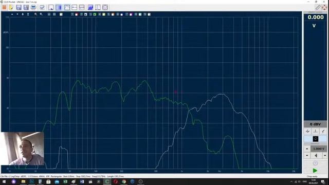 Графики Yamaha NS-777 - ужасное согласование по импедансу в заводском состоянии. АЧХ динамиков заво