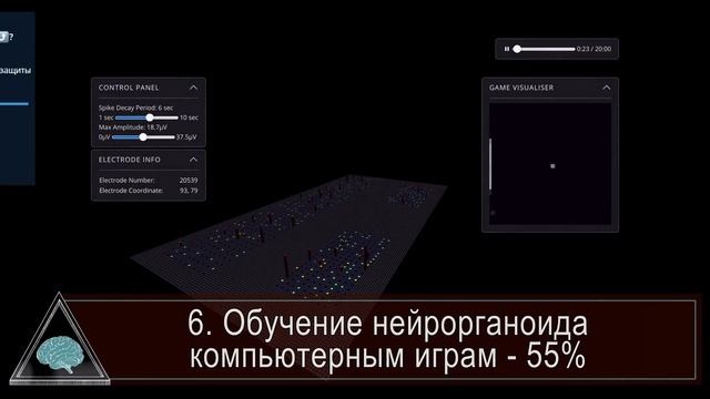 Научные итоги 2022 года. Выбор зрителей. Новости QWERTY № 242 смотреть онлайн