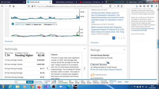 Live!! GME, AMC, ABML, HYSR, REZZF, SCKT, PETZ, CLPS, LODE, EH, EBON, LLKKF-Feb' 17 2021 смотреть онлайн
