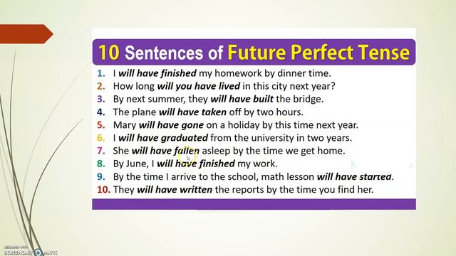 ENGLISH GRAMMAR-THE TENSE (FUTURE TENSE) смотреть онлайн