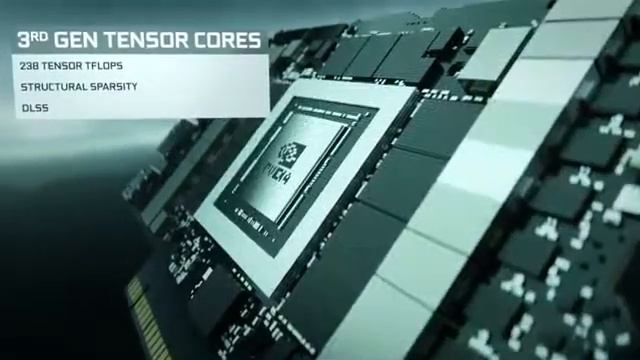 nvidia Geforce rtx 3080 за 50 тысяч руб, 50к, оригинал, практически даром,ознакомиться в описании. смотреть онлайн