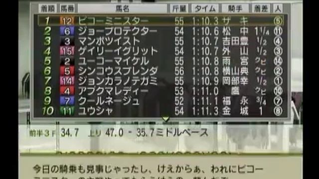 G1 Jockey4 2008 Game play 【vol.2】 смотреть онлайн