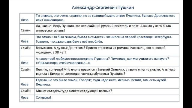 Luyện Nghe Tiếng Nga Tập 32 (Bộ mới) смотреть онлайн