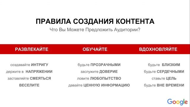 Продвижение и реклама на YouTube (Google-Россия, Надежда Шукалова) смотреть онлайн