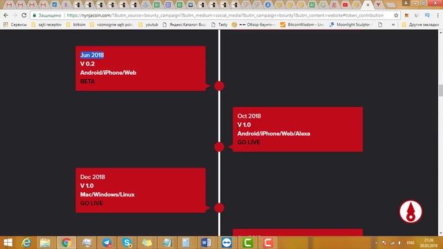 Nynjacoin приложение для международного общения с встроенным рынком и криптовалютой . смотреть онлайн