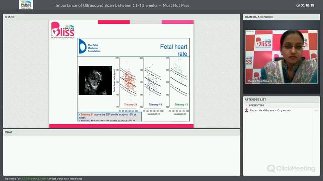 Webinar - Importance of Ultrasound Scan - 11 -13 weeks - Paras Bliss смотреть онлайн