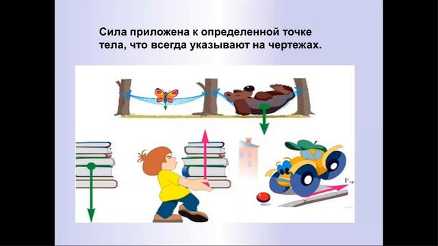 Видео "Сила". смотреть онлайн