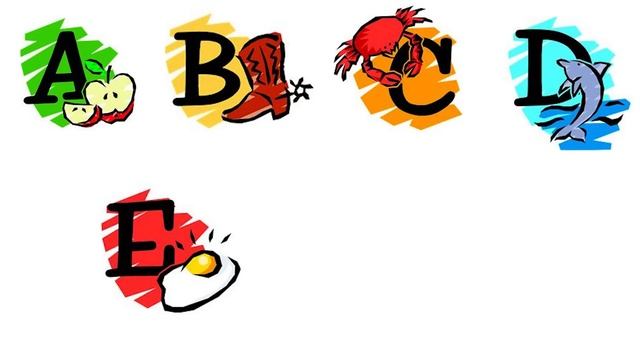 ABC Song - ABC Songs For Children - Nursery Rhymes For Kids - Kids Songs  The Learning Station