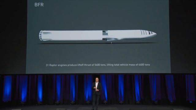 Этот Спрей Делает ЛЮБУЮ Поверхность Неразрушимой! Новый Вид Транспорта от Маска. Магия с Ноутом!