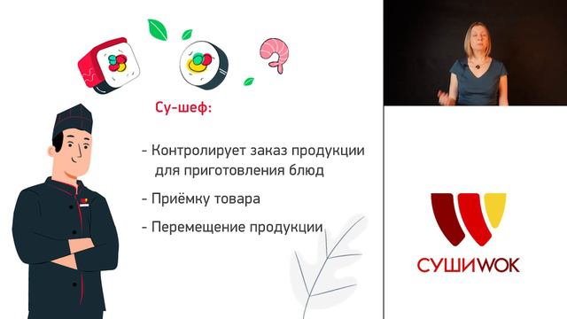 5  Работа с продуктом