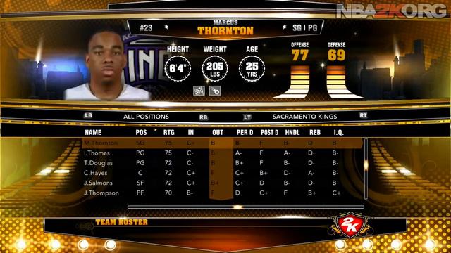 NBA 2K13 Official Roster - April 3, 2013 смотреть онлайн