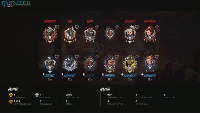 🤬СМУРФ БАСТИОН ПРОТИВ ПЛАТИНЫ + ПРОБЛЕМЫ В OVERWATCH! смотреть онлайн