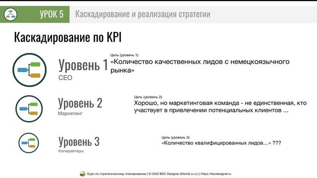 Урок 5 - Каскадирование и реализация стратегии смотреть онлайн