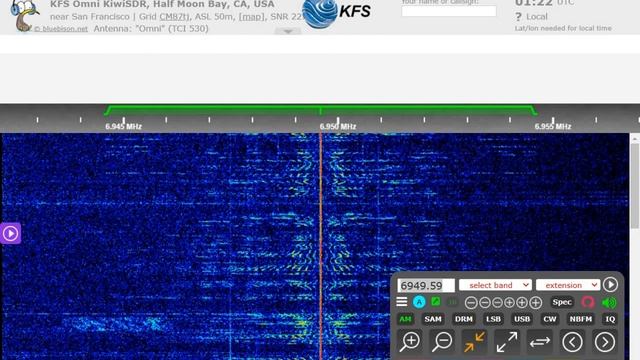 Solar Centric 6949.6 AM 0100 UTC 31 DEC 2022 смотреть онлайн