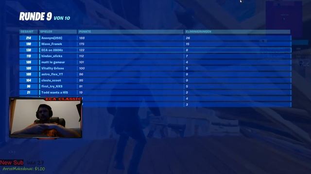 Fortnite Balkan live - Gameplay on 280hz monitor смотреть онлайн