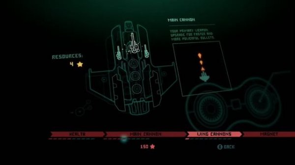 *Sky Force Anniversary Review* (Xbox One)