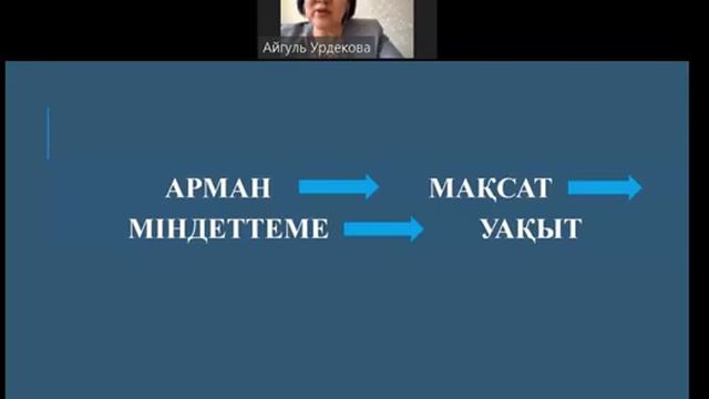 История воспитателя детского сада до бизнес Леди компании BeverLee Club Айгуль Урдекова смотреть онлайн