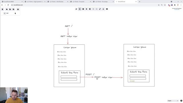 Dynamic Django forms without writing any JavaScript смотреть онлайн