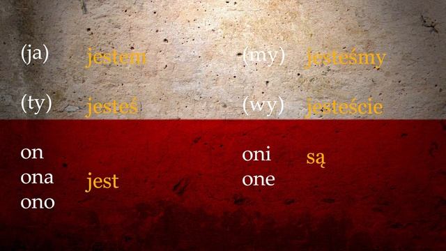 Польский язык я ты он она Местоимения и глагол być смотреть онлайн