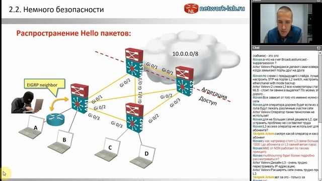 Routing / Протокол EIGRP (Security) смотреть онлайн