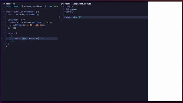Svelte For React Developers | Your Next JavaScript Framework? смотреть онлайн