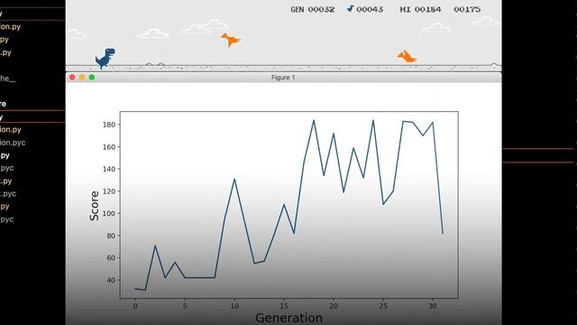 과연 인공지능이 게임을 할 수 있을까? - Python, Genetic Algorithm смотреть онлайн