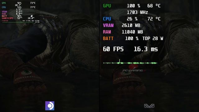Steam Deck vs AYA NEO 2 - Elden Ring смотреть онлайн