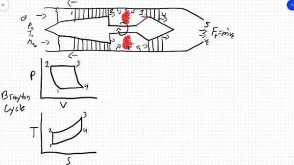 DAY IN THE LIFE OF A MECHANICAL ENGINEER! (AEROSPACE EDITION)