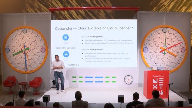 GCP Database Migration Services (Cloud Next '18) смотреть онлайн